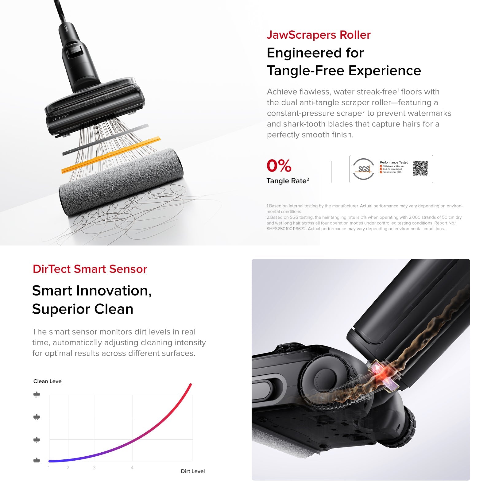 [ New Launch ] Roborock F25 Ultra Smart Wet & Dry Vacuum