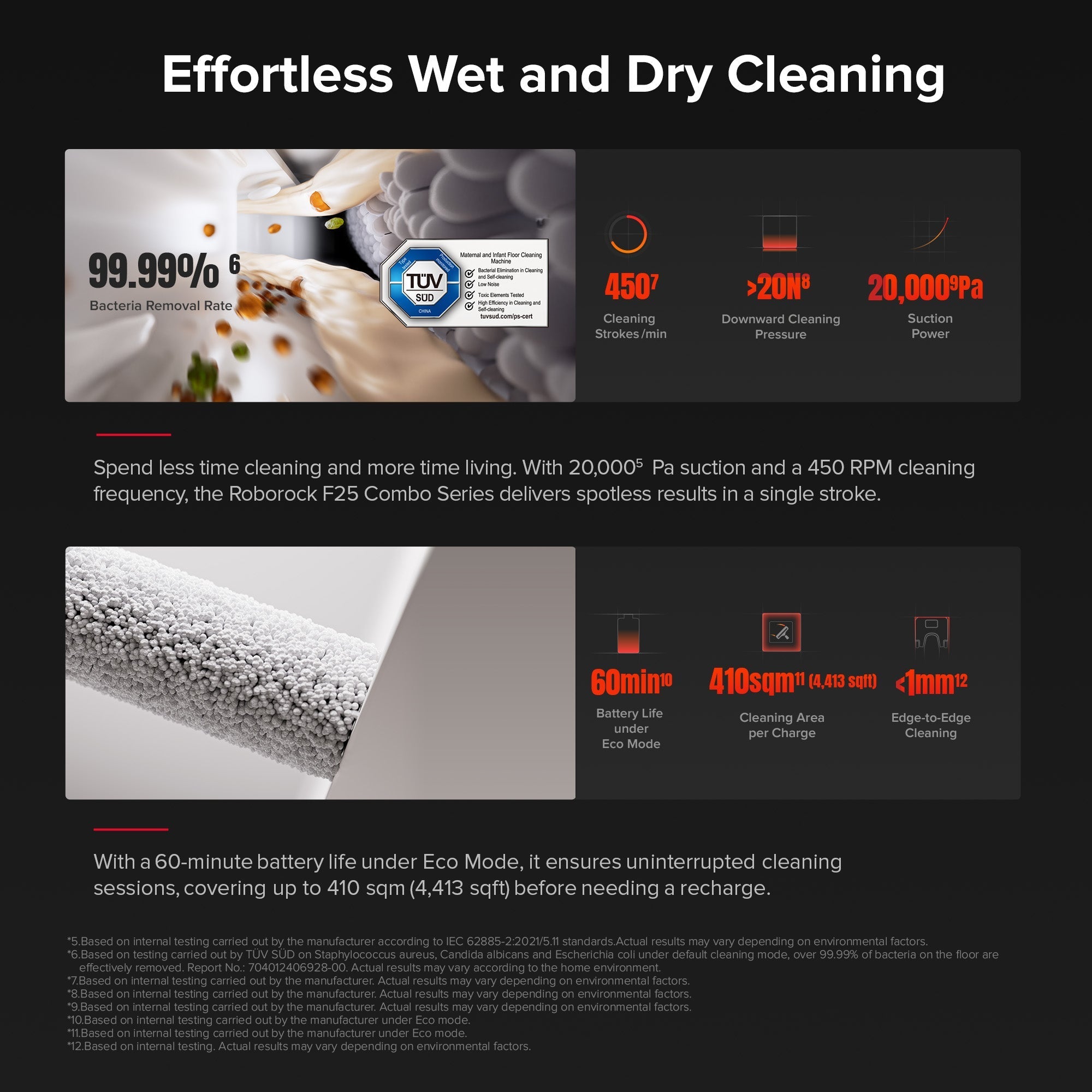 Roborock F25 ACE Combo