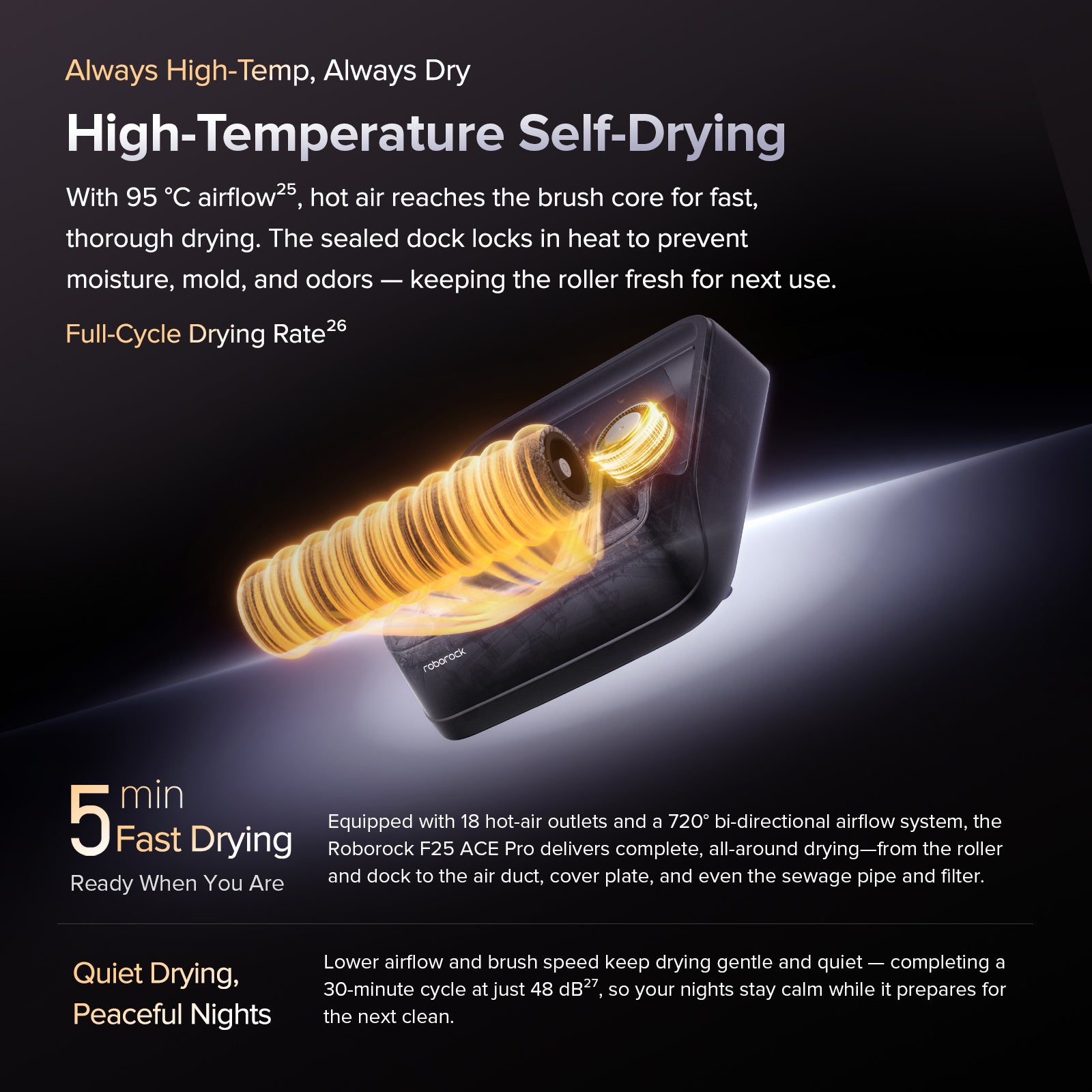 Roborock F25 ACE Pro