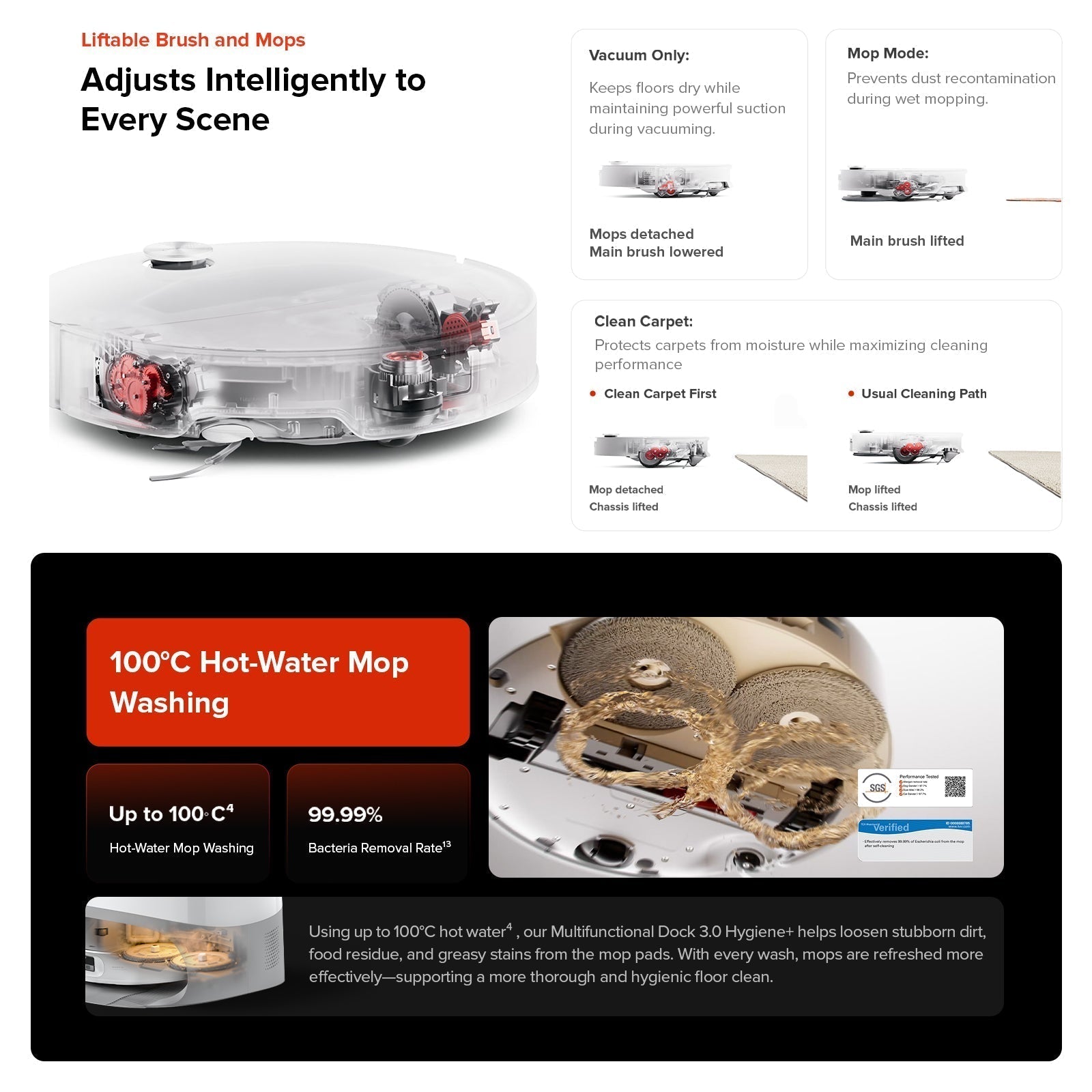 Roborock Qrevo Curv 2 Pro