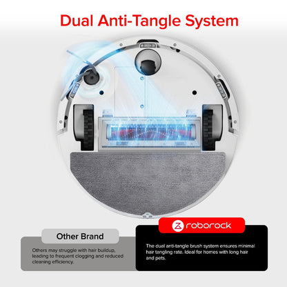Roborock Q7 TF+