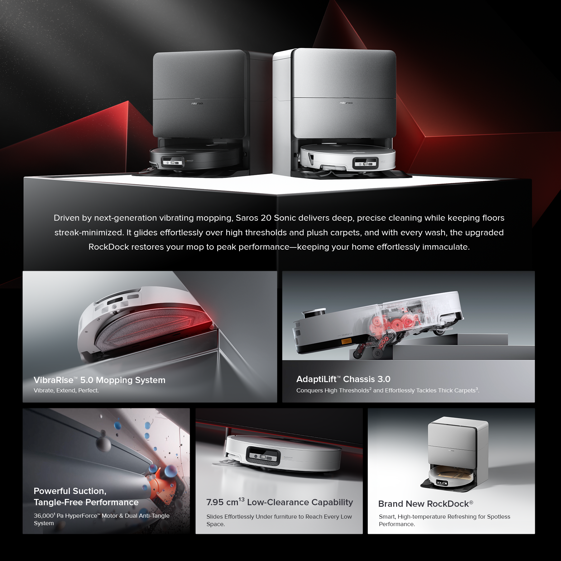Roborock Saros 20 Sonic