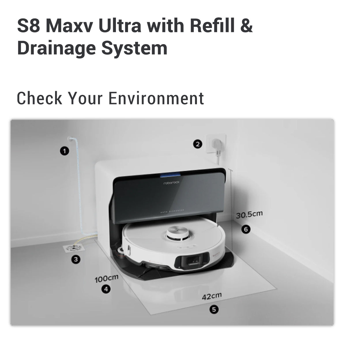 Roborock S8 MaxV Ultra with Refill & Drainage system