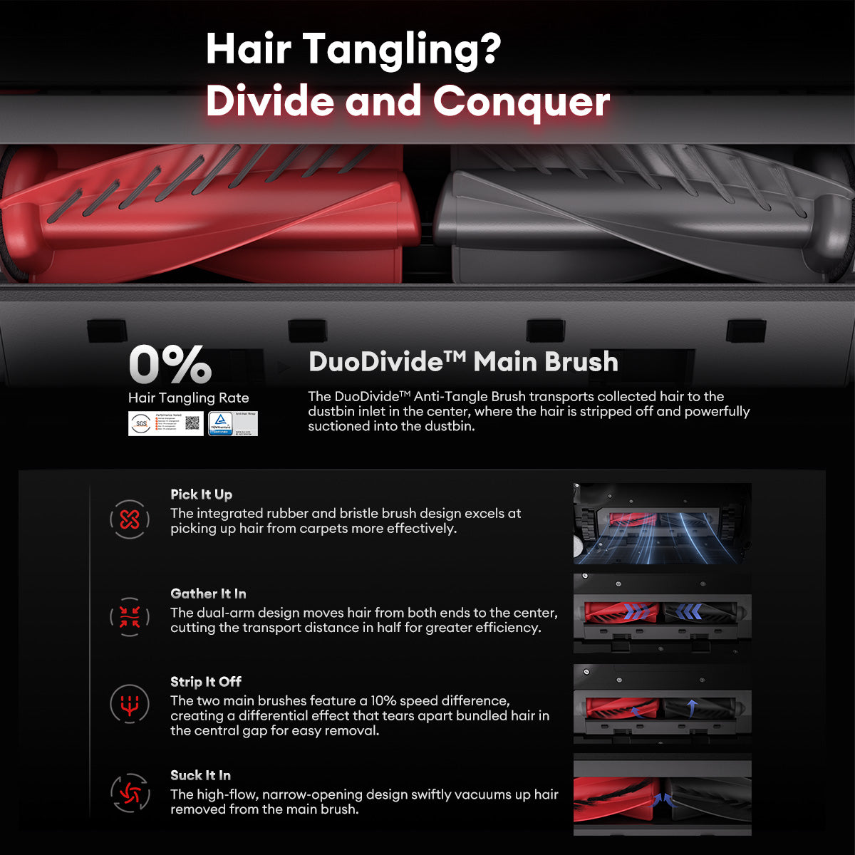 Roborock Saros 10 Refill & Drainage