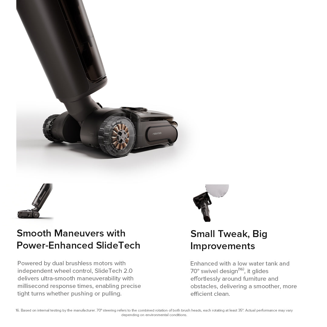 Roborock F25 Pro Turbo