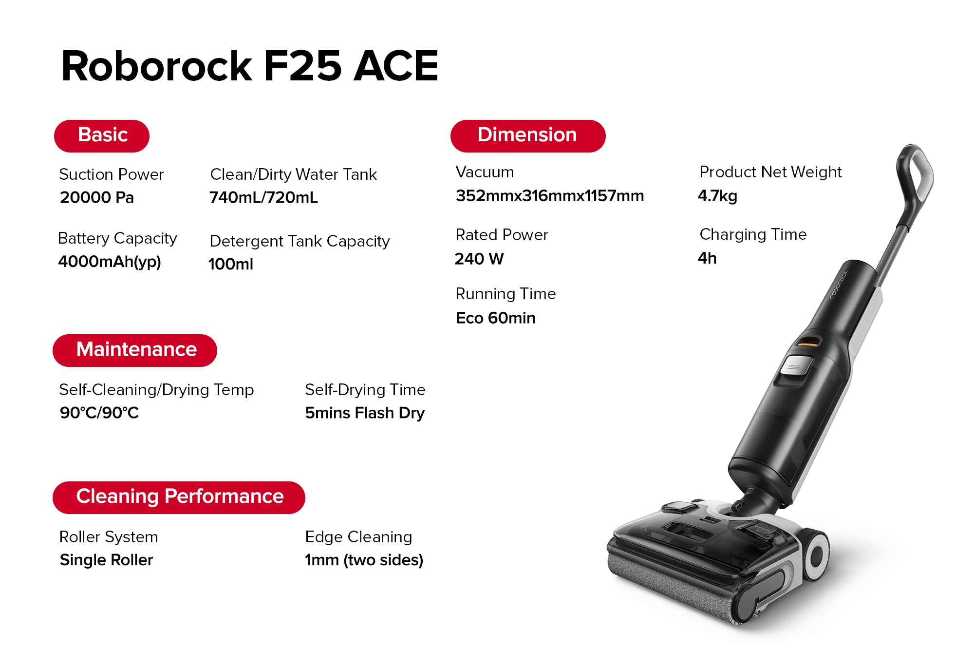 【Pre Order】Roborock F25 ACE Wet & Dry