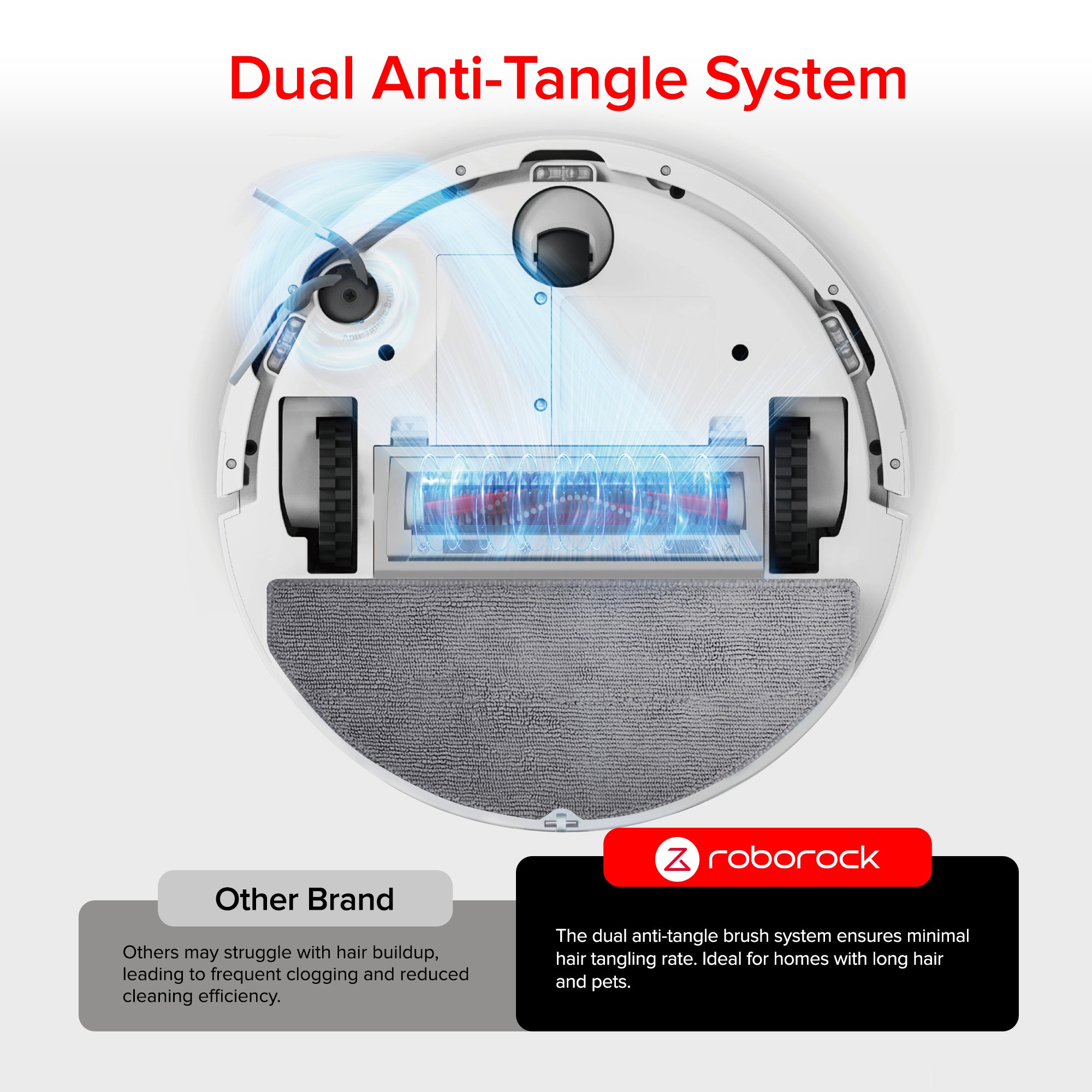 New Launch Roborock Q10 PF+ Robot Vacuum Black/White(Pre-Order)