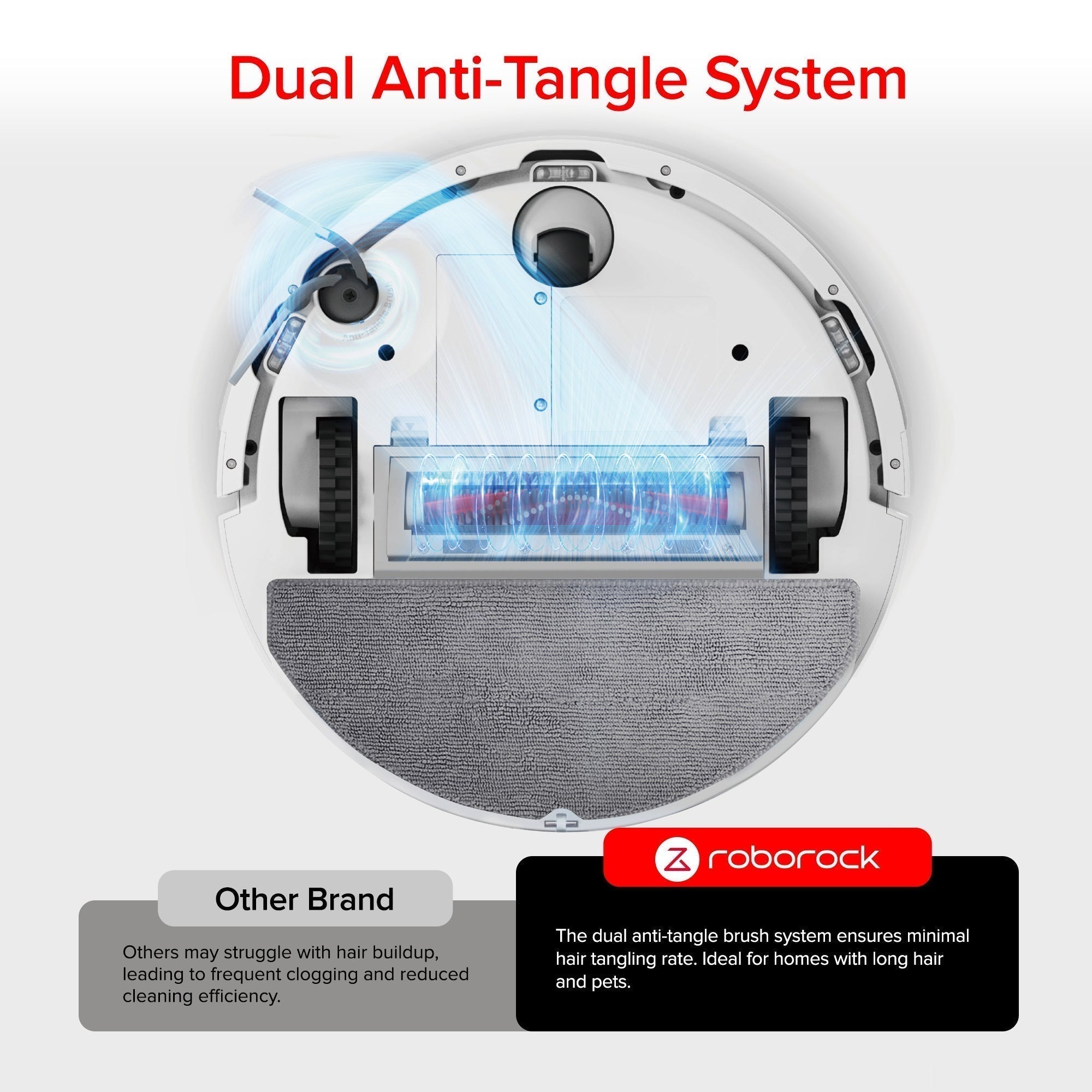 Roborock Q10 PF+