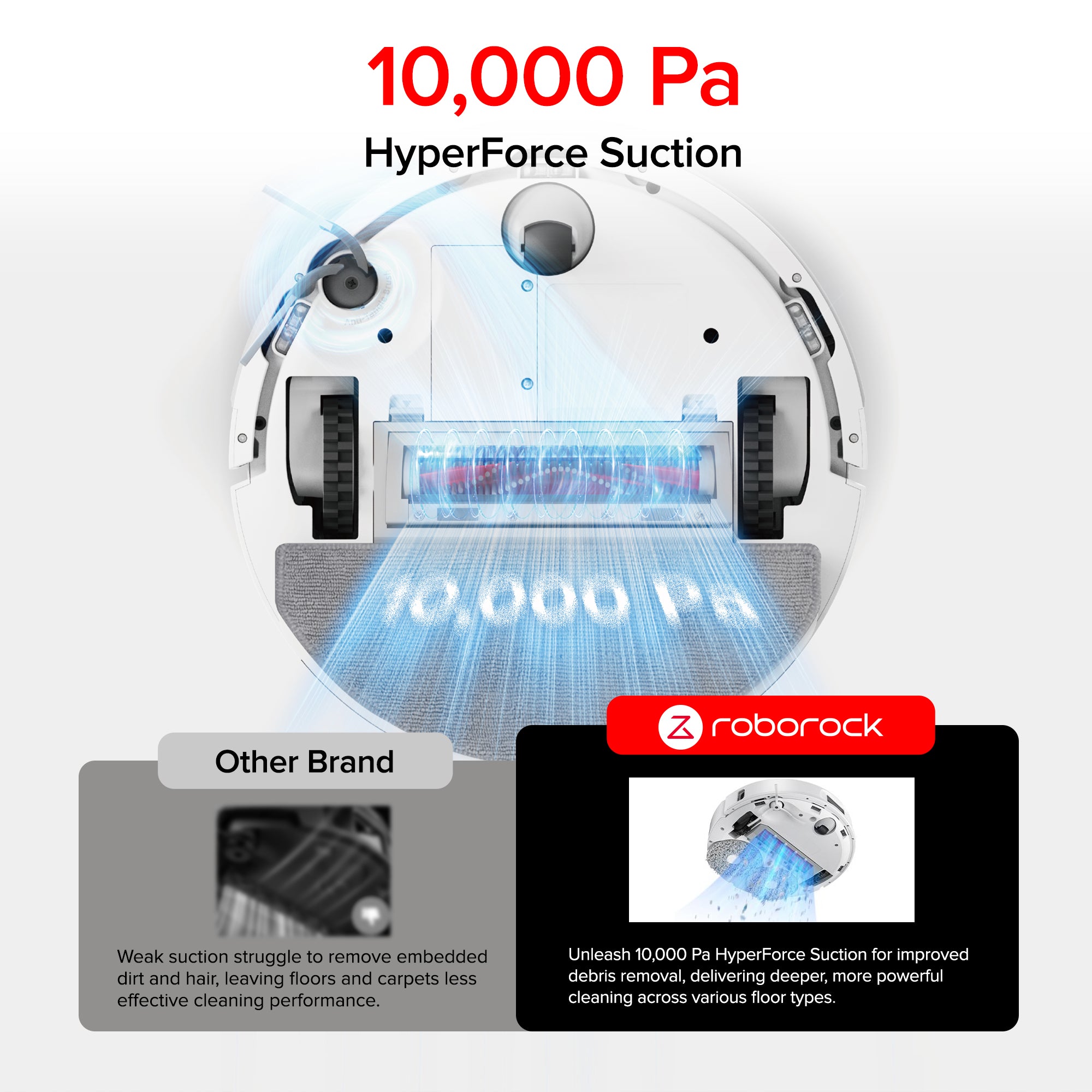 New Launch Roborock Q10 PF+ Robot Vacuum Black/White(Pre-Order)