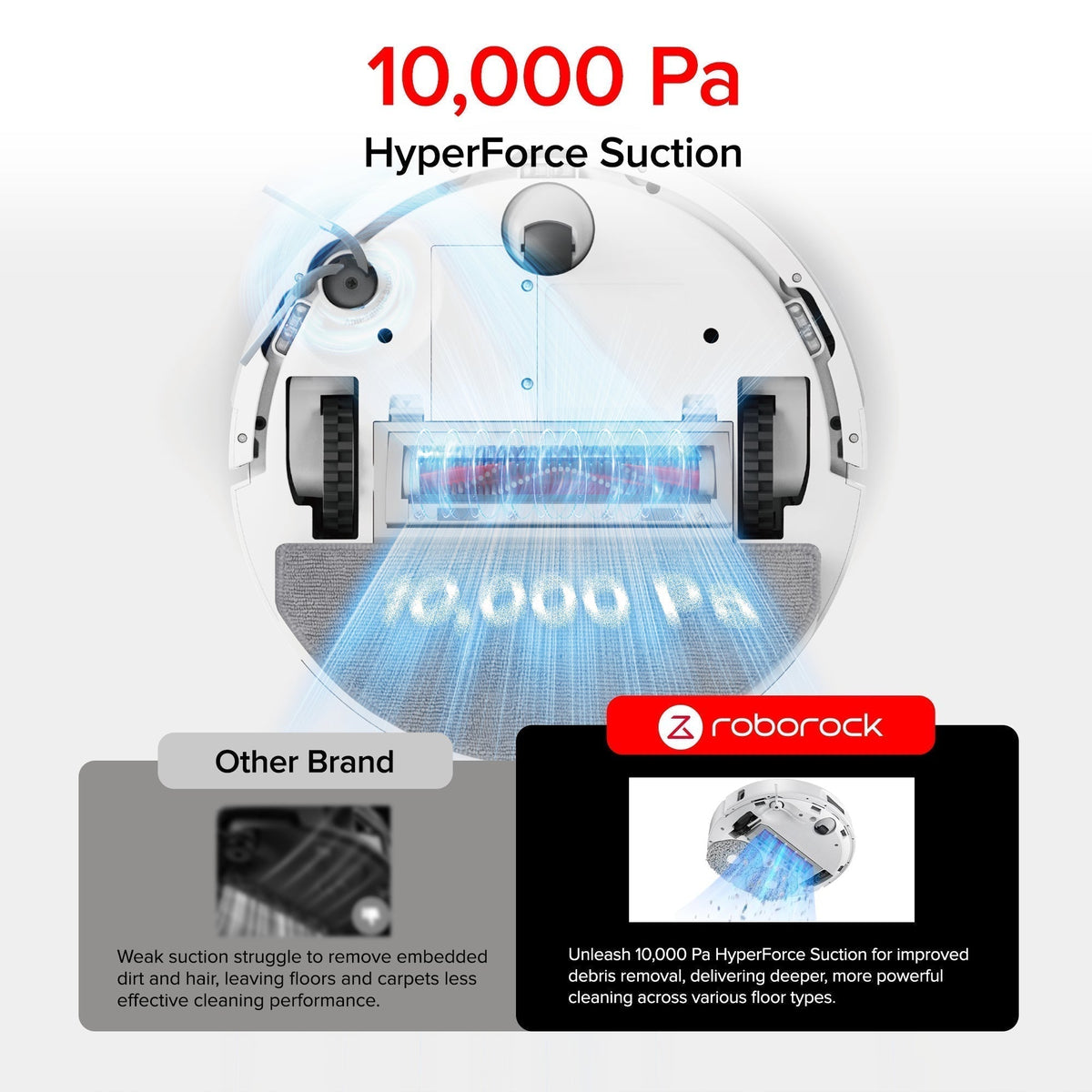 Roborock Q10 PF+ - Certified Refurbished