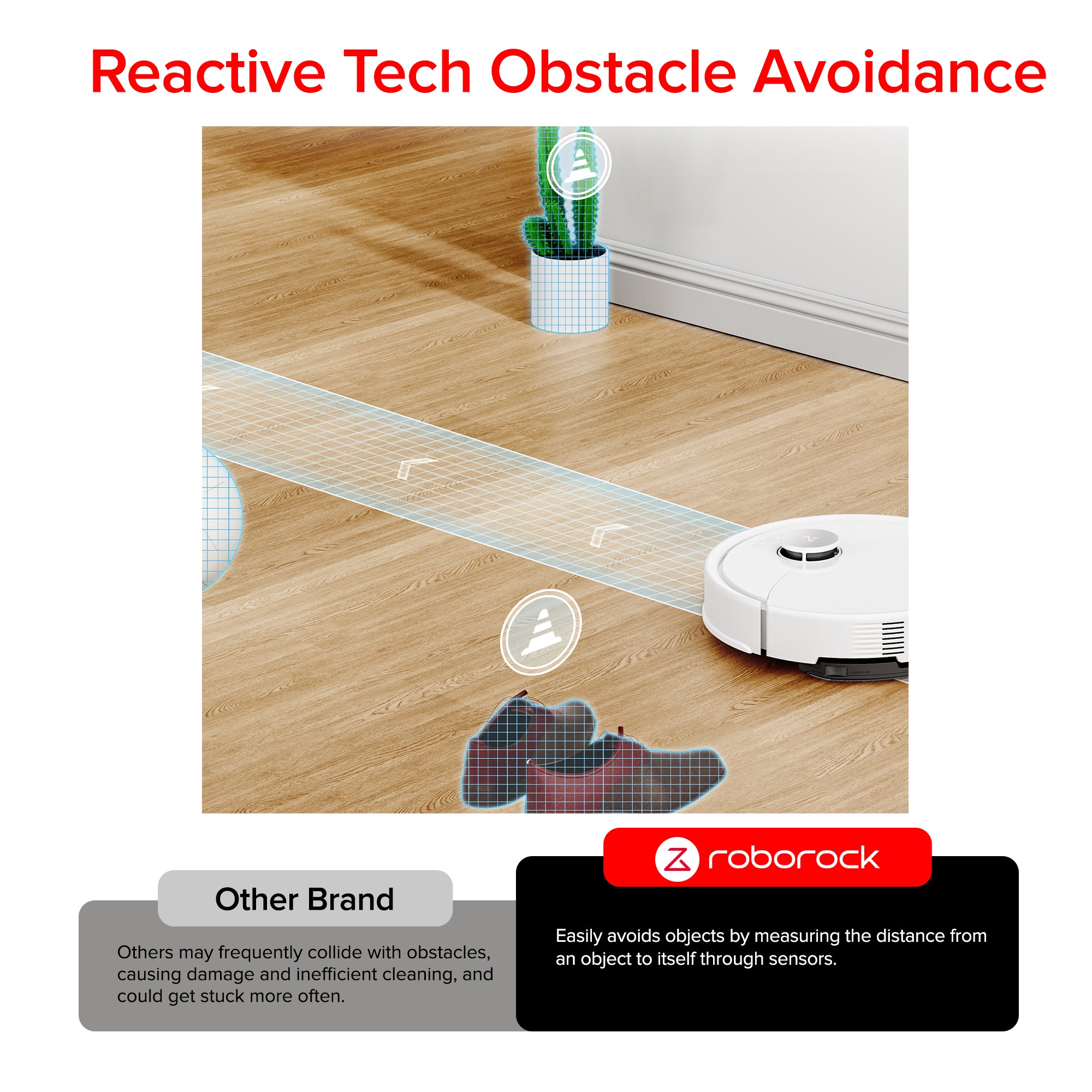 New Launch Roborock Q10 PF+ Robot Vacuum Black/White(Pre-Order)
