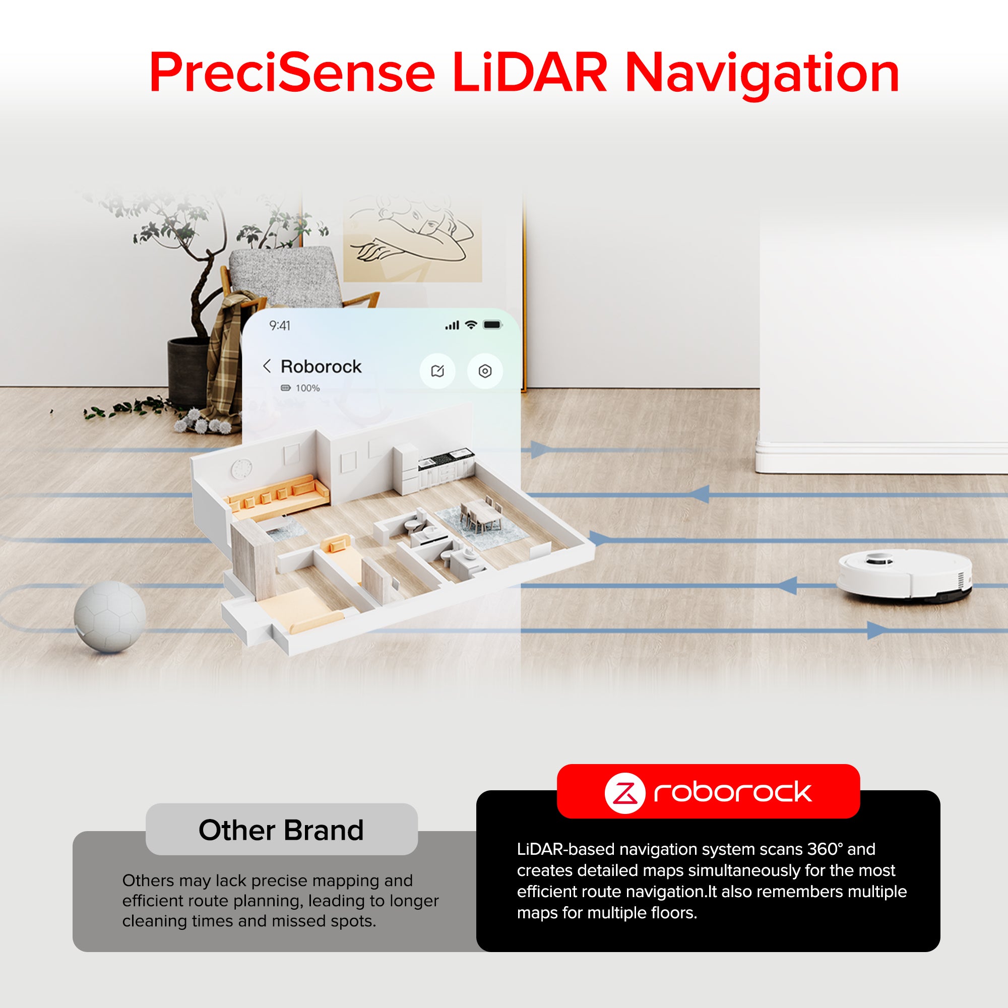 New Launch Roborock Q10 PF+ Robot Vacuum Black/White(Pre-Order)