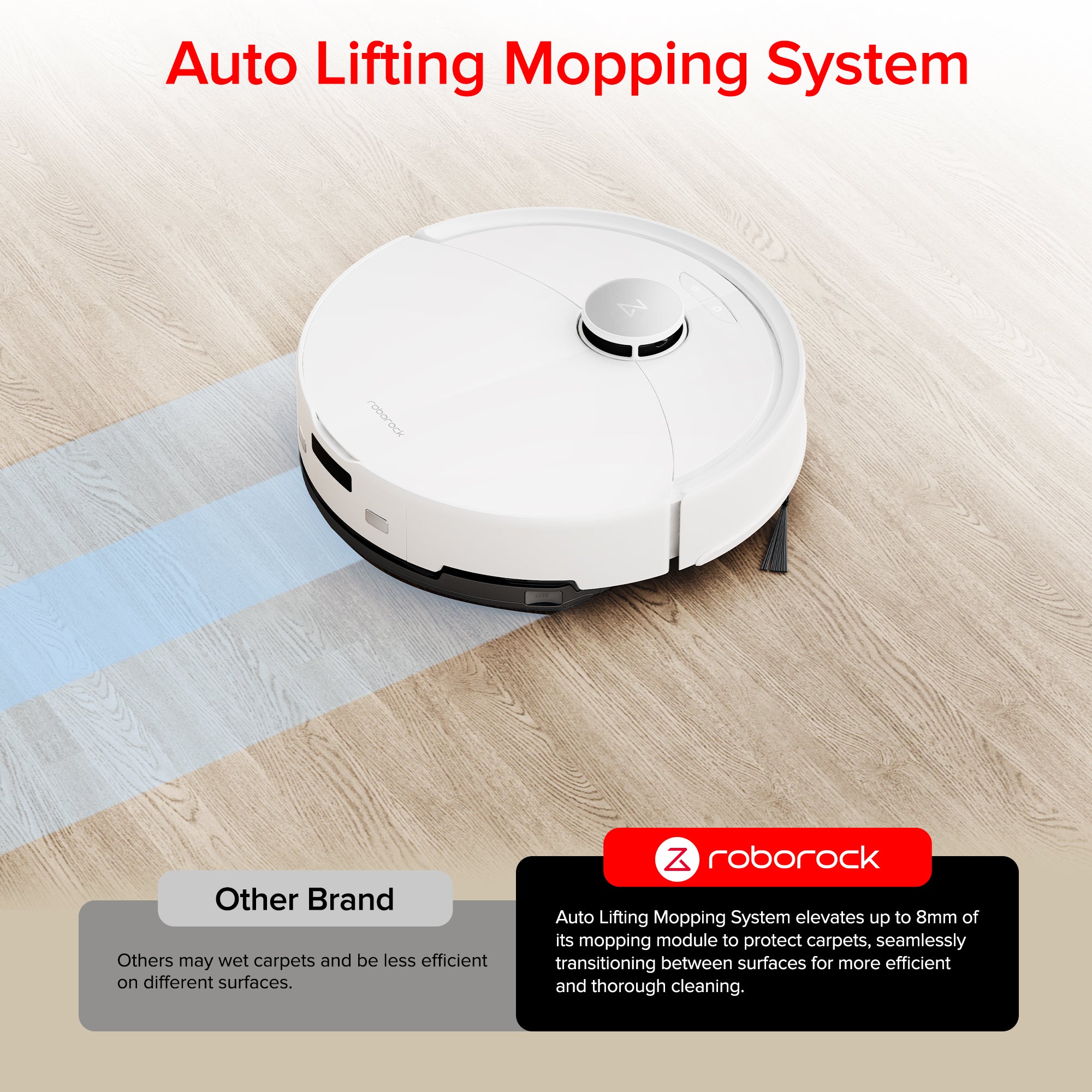 New Launch Roborock Q10 PF+ Robot Vacuum Black/White(Pre-Order)