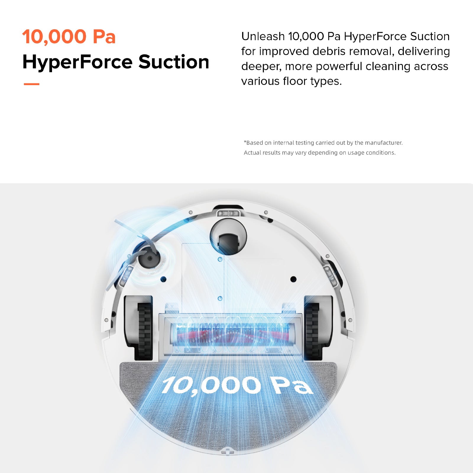 New Launch Roborock Q10 PF+ Robot Vacuum Black/White(Pre-Order)