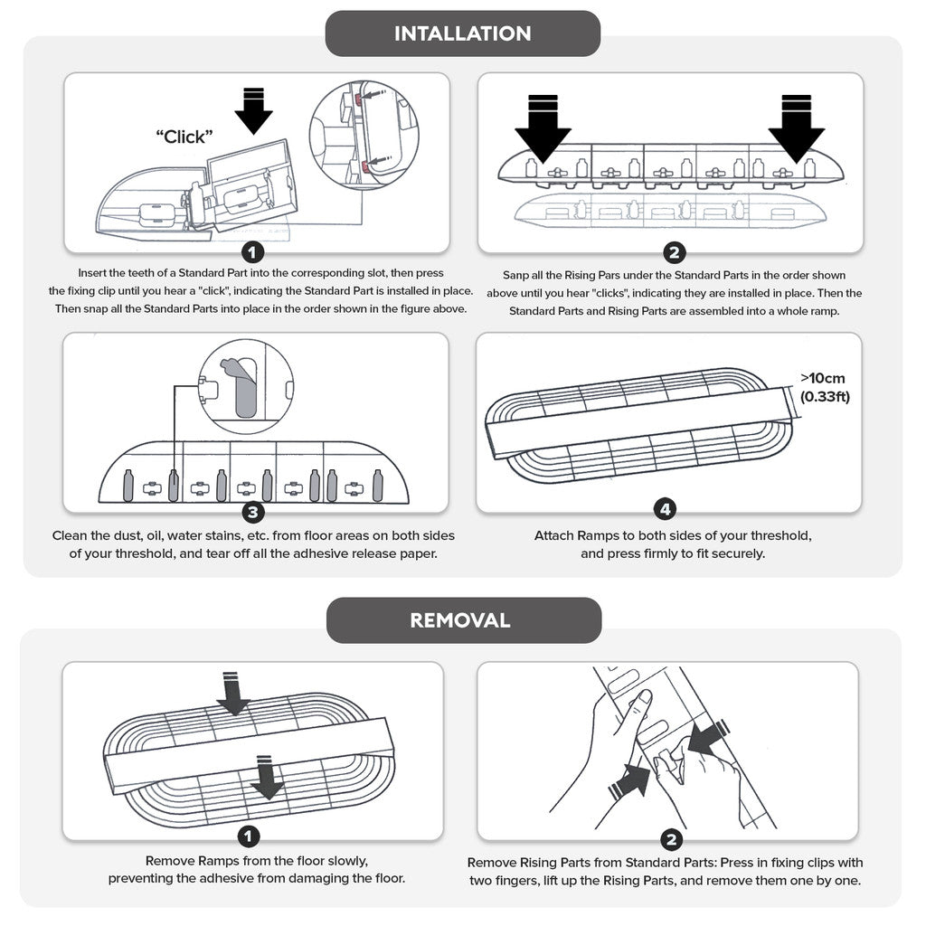 Rising Version Ramp for Roborock Robot Vacuum