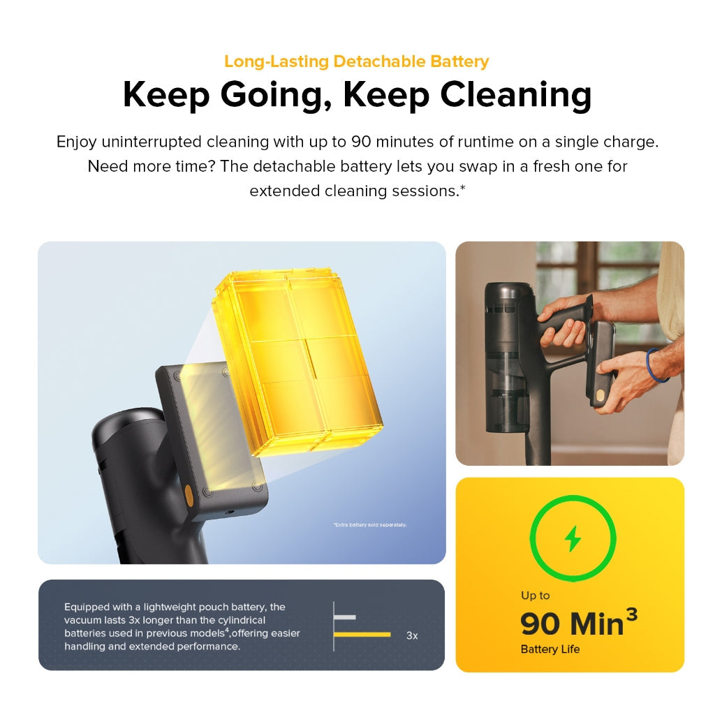 Roborock 210AW Cordless Vacuum Cleaner H60 Ultra Anti-Tangle