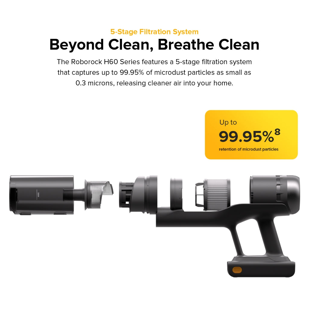 Roborock H60 Ultra - Certified Refurbished