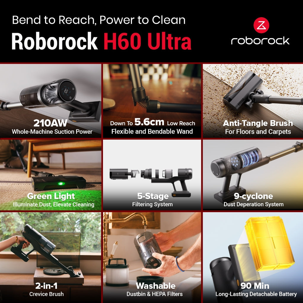 Roborock 210AW Cordless Vacuum Cleaner H60 Ultra | Anti-Tangle | Green Light Dust Detection EU 2 Pin