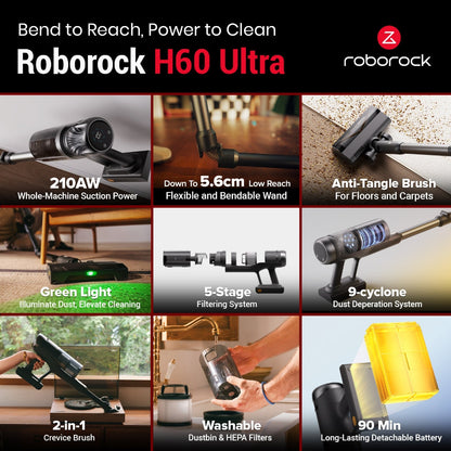 Roborock H60 Ultra - Certified Refurbished