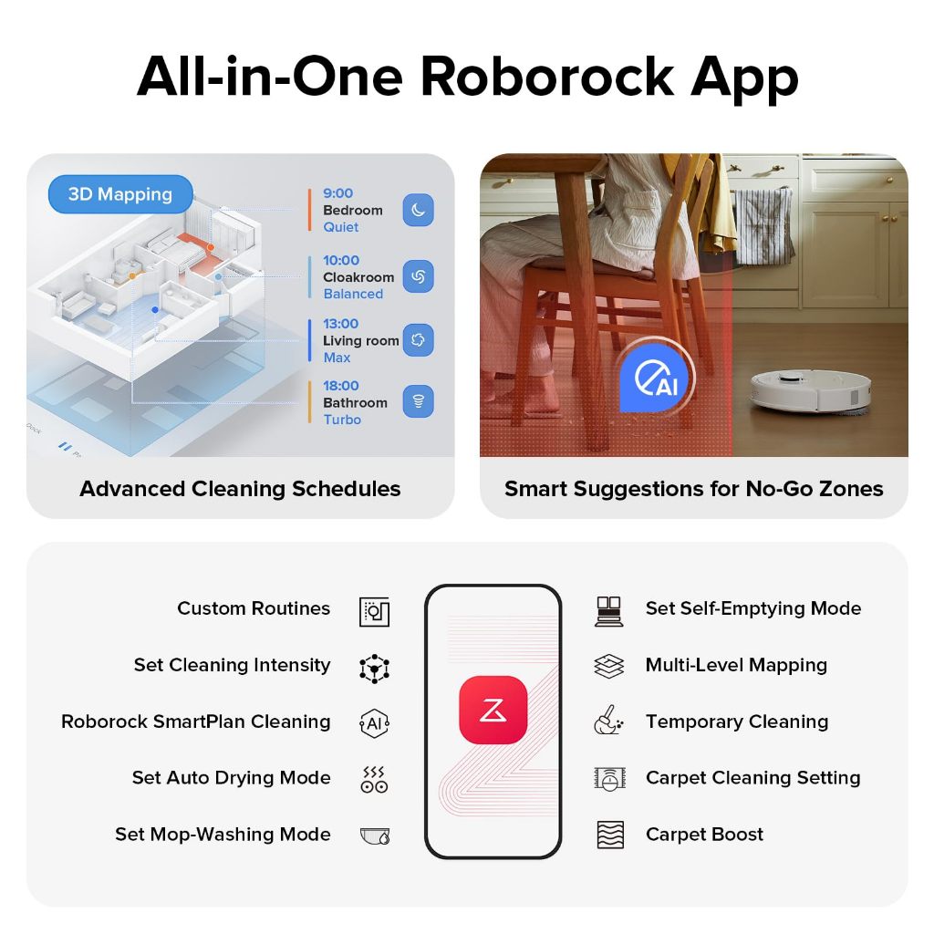 Pre-Order Roborock Qrevo S White